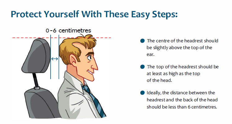 How to Properly Adjust Your Head Restraint